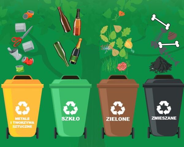 Proces recyklingu szkła: Jak to działa? Garść eko-porad
