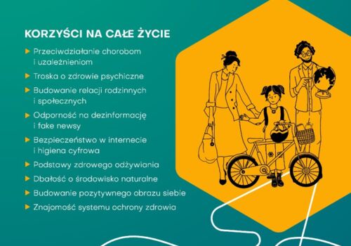 Ministerstwo Edukacji Narodowej promuje nowy przedmiot szkolny - edukację zdrowotną