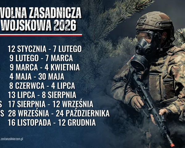 Trwa nabór do Dobrowolnej Zasadniczej Służby Wojskowej w 2026 roku