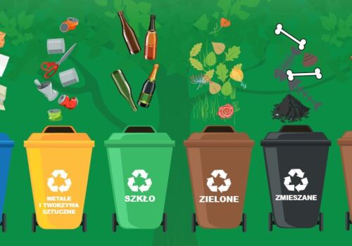 Proces recyklingu szkła: Jak to działa? Garść eko-porad